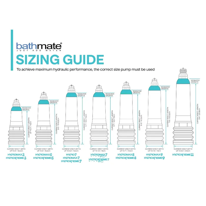 Bathmate Hydromax 8 Penis Pump Blue Bathmate Male Sex Toys